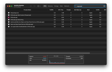 Activity Monitor showing all processes associated with a web app.