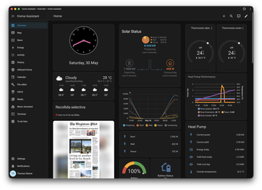 My Home Assistant dashboard.