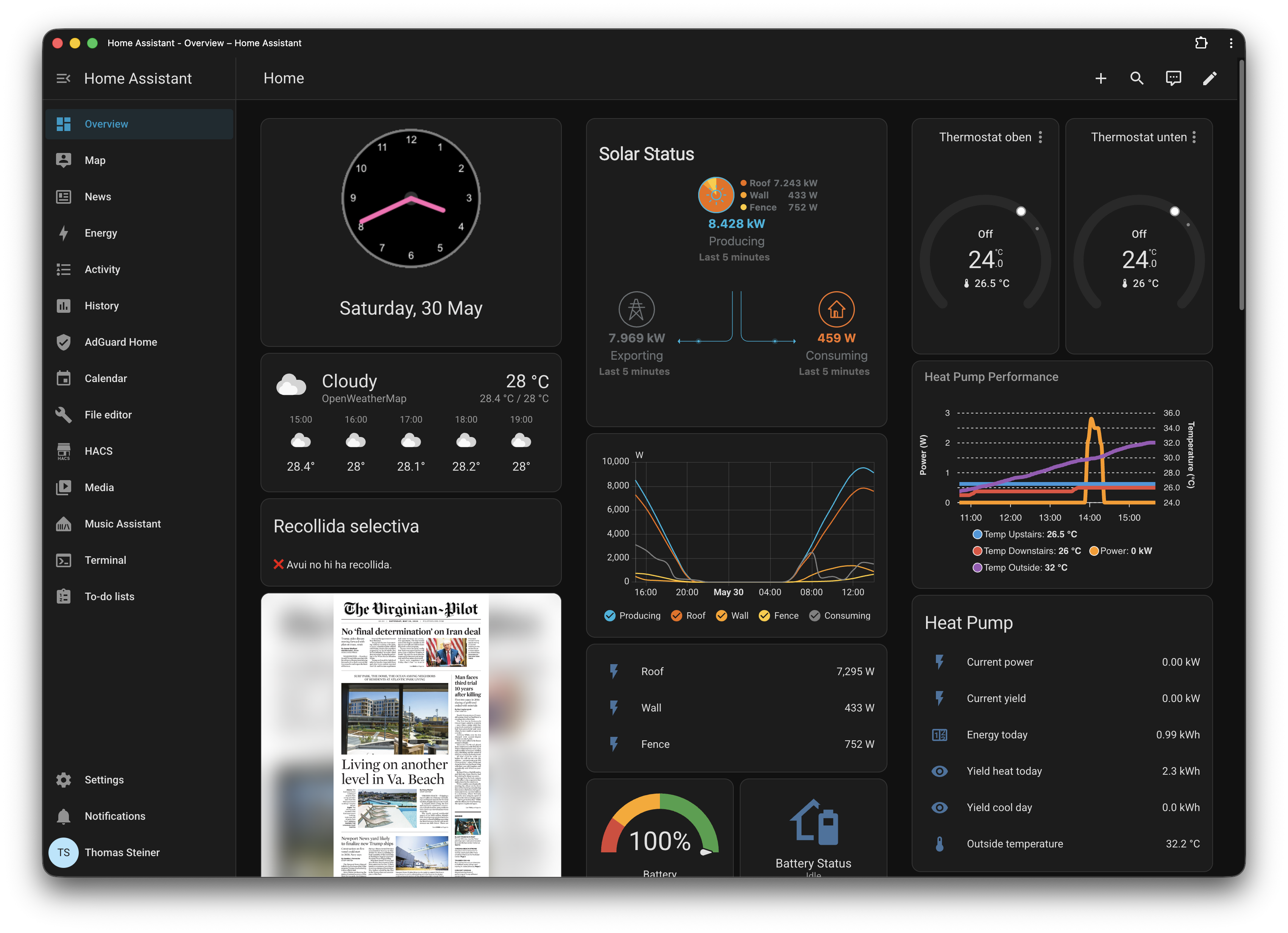 My Home Assistant dashboard.