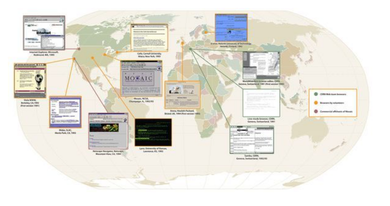 Several web browsers displayed over a map of the world based on where they were created.